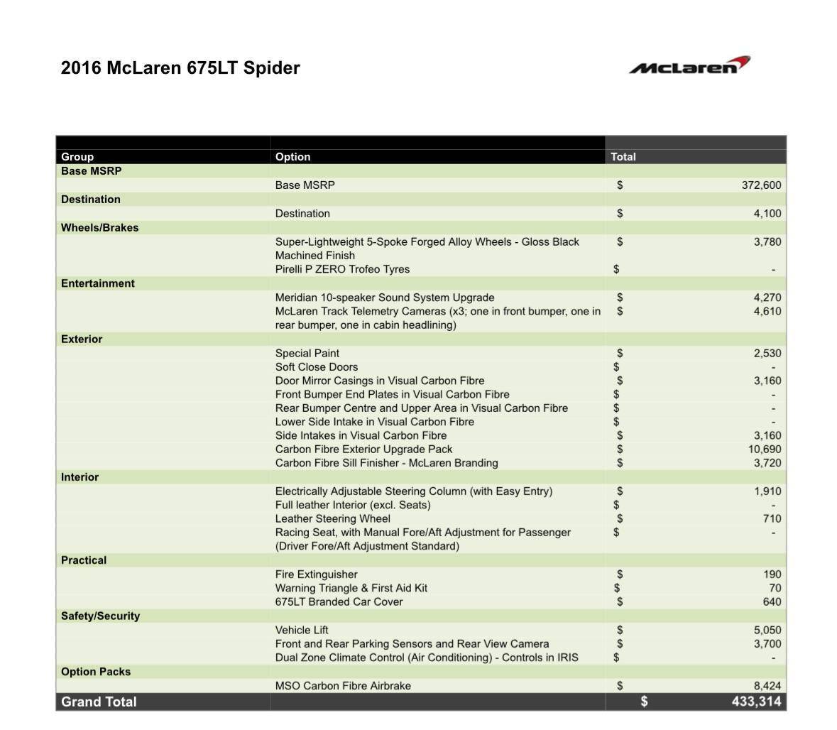 2016 McLaren 675LT Spider photo 124