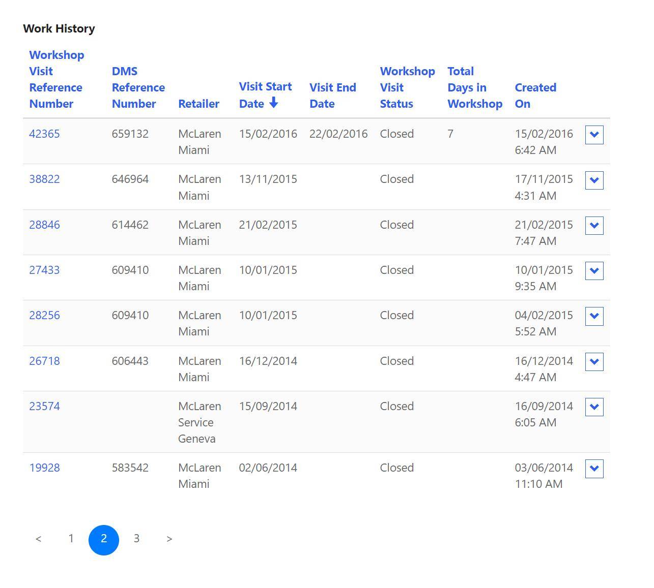 2014 McLaren P1 photo 450