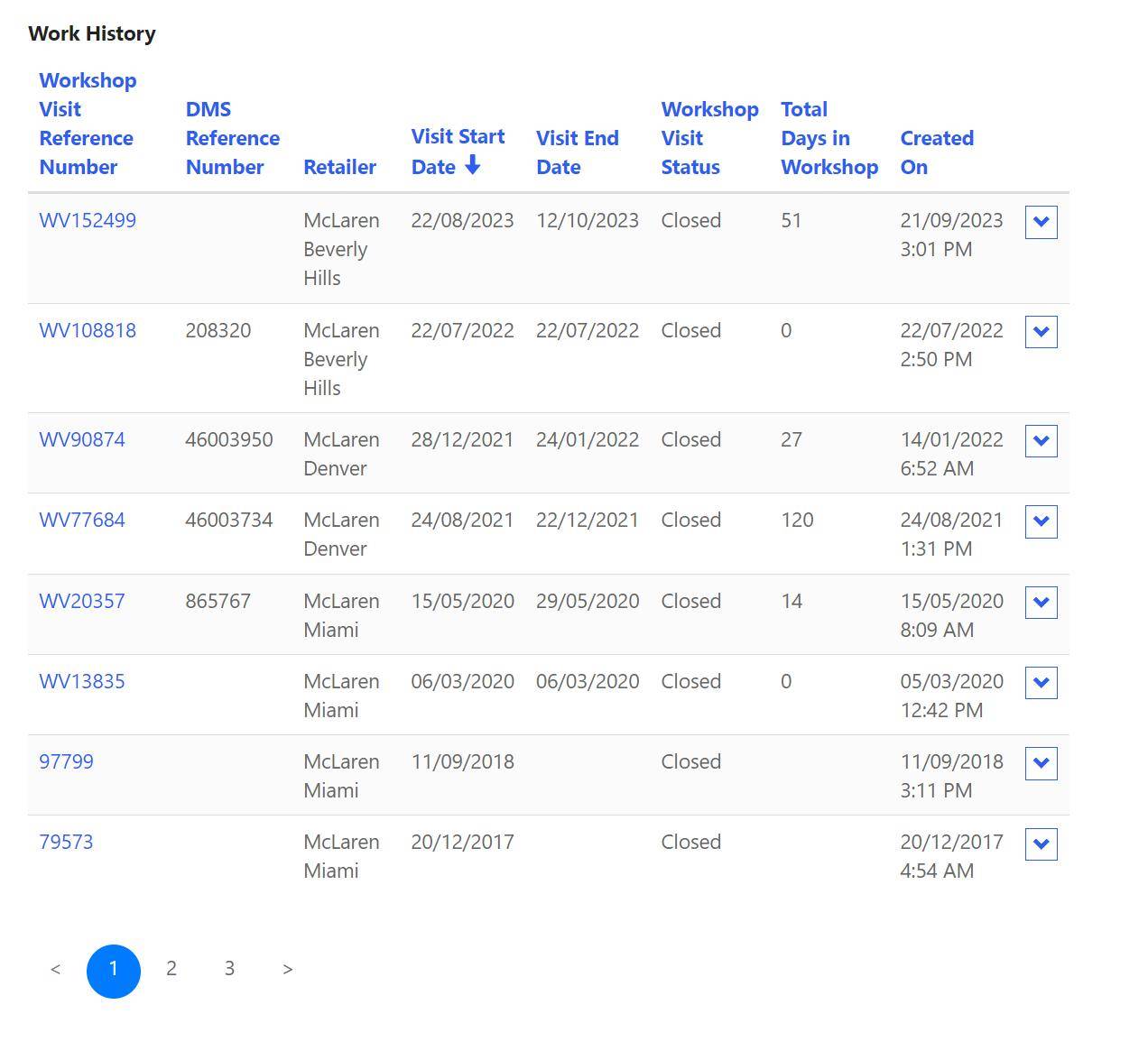 2014 McLaren P1 photo 449