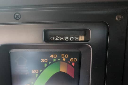 Temu Coupon Codes visual data 8